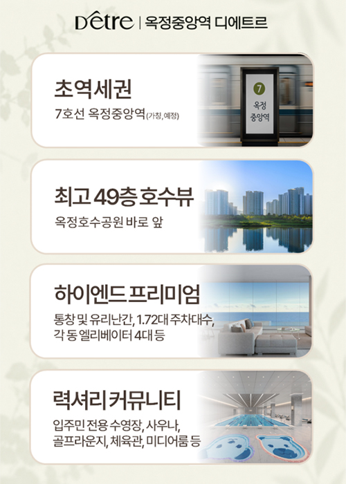 옥정 디에트르5차 분양 안내