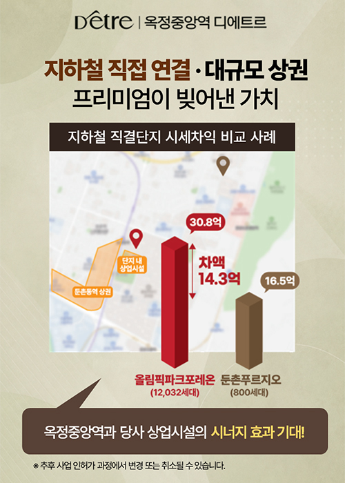 옥정 디에트르5차 분양 안내